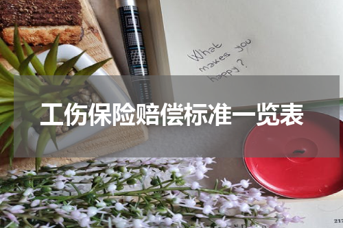 工伤保险赔偿标准一览表