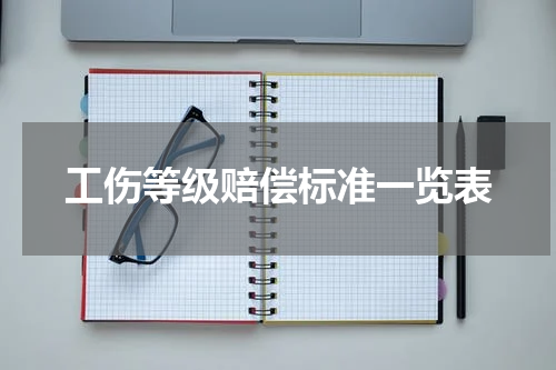 工伤等级赔偿标准一览表