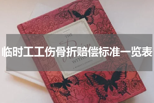 临时工工伤骨折赔偿标准一览表
