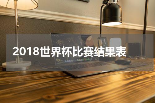 2018世界杯比赛结果表